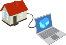 Owning A Domain